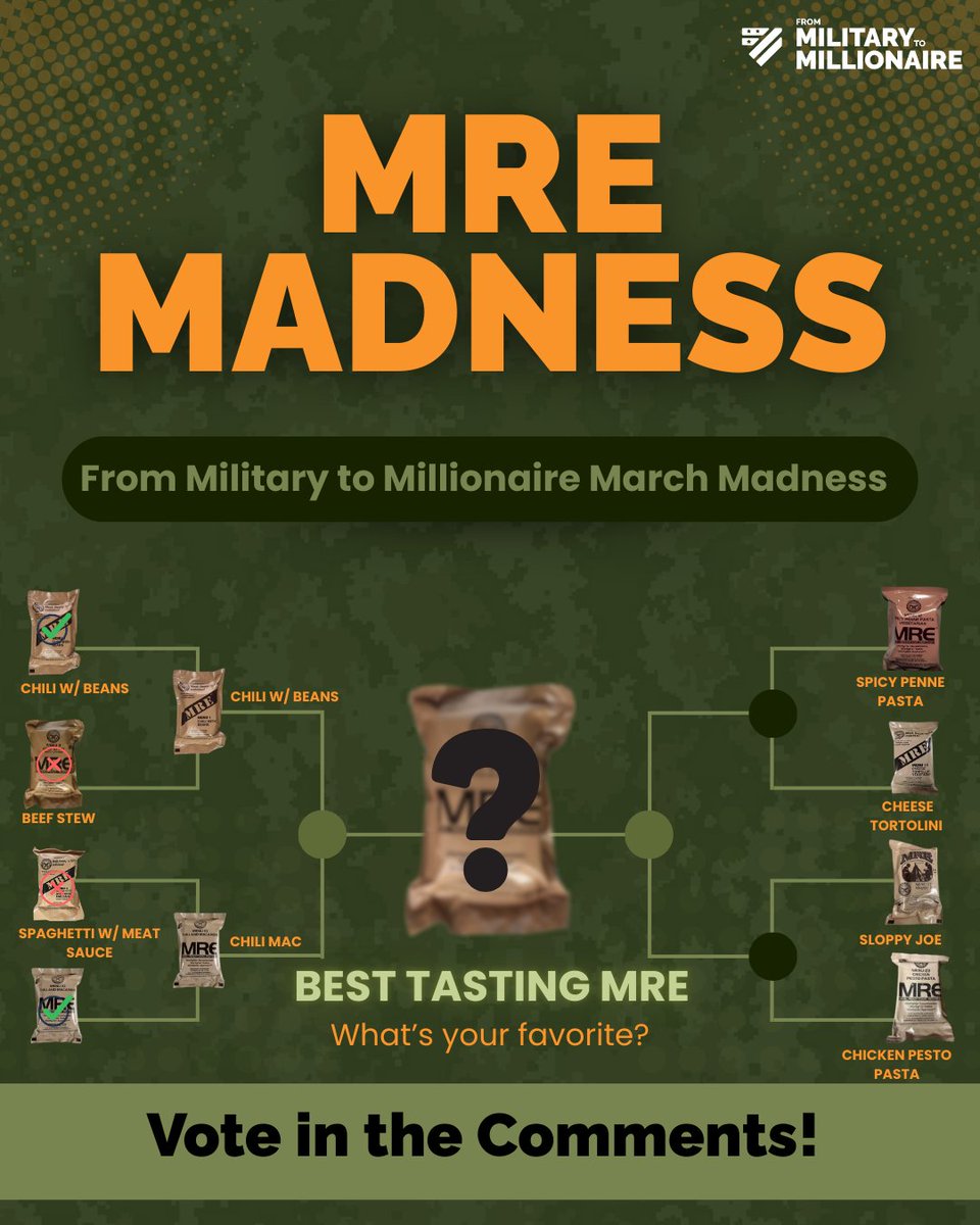 militaryrei's tweet photo. Round 3 is LIVE! Get those votes in before tomorrow morning! https://t.co/D9iKEpETcC