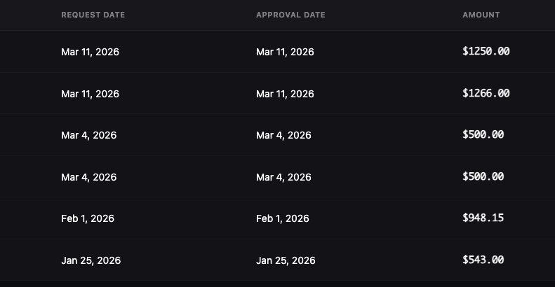 CheckM8Trades tweet media