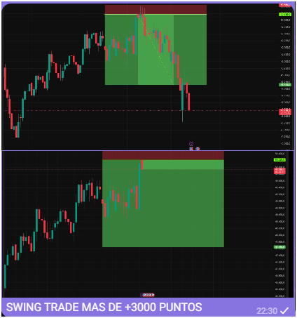 Inversor-Toroespañol 84 tweet media
