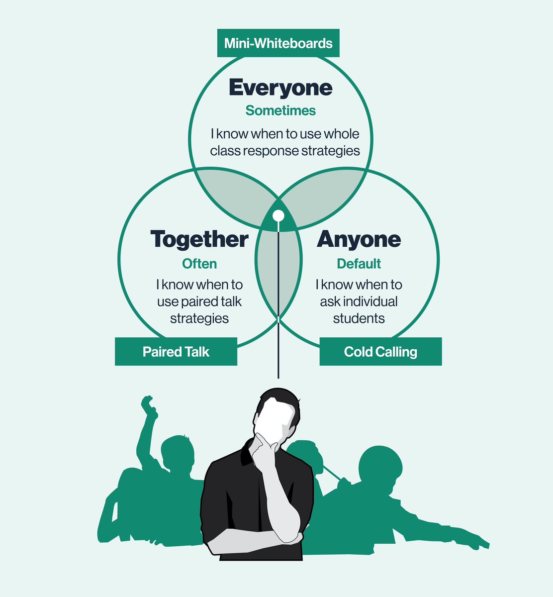 Jamie Clark tweet media