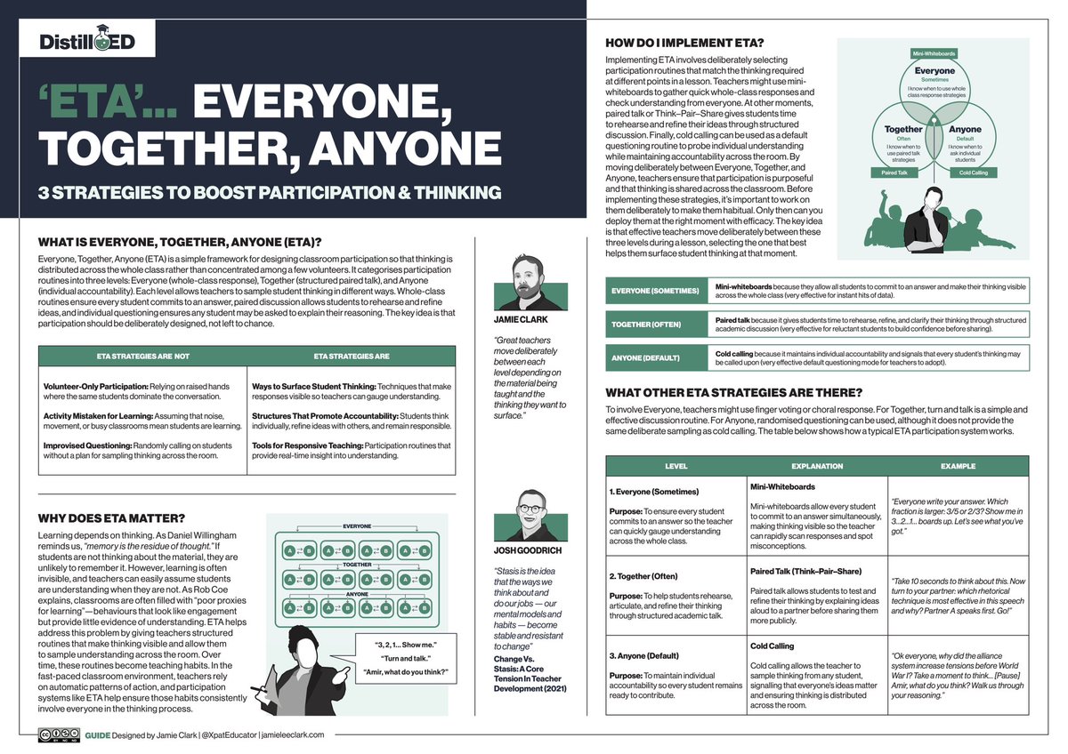 Jamie Clark tweet media