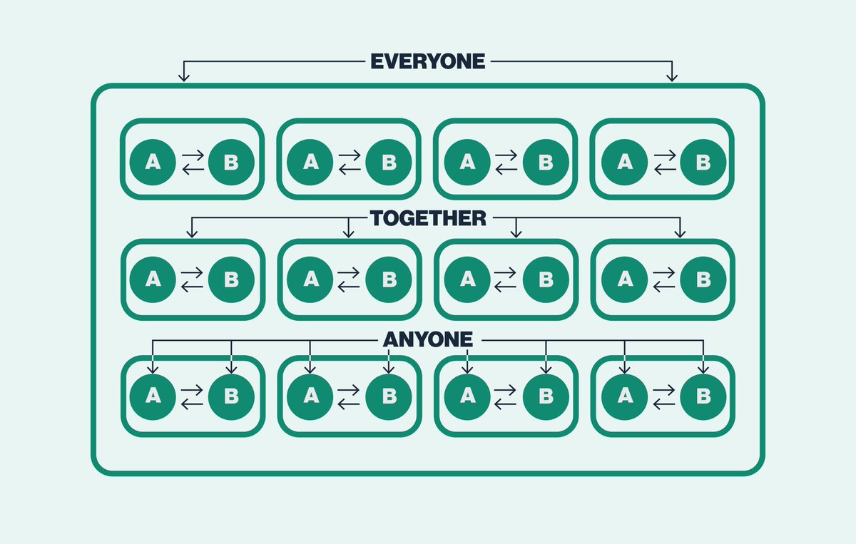 Jamie Clark tweet media