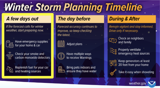 A strong storm system will bring heavy snow to portions of the Midwest ...
