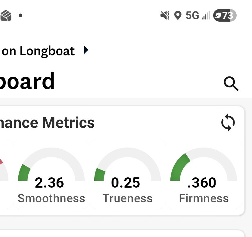 john reilly tweet media