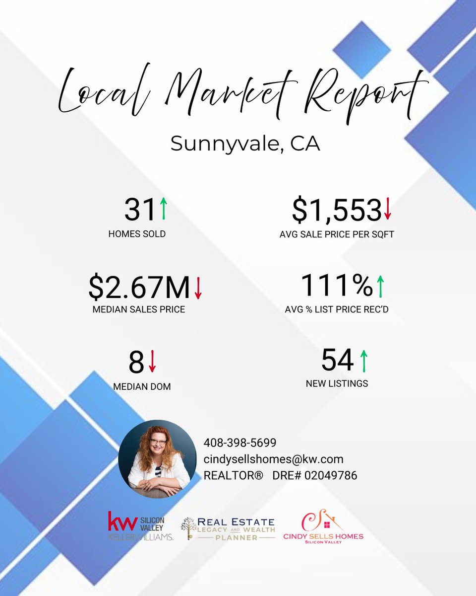 Cindy Selleos tweet media