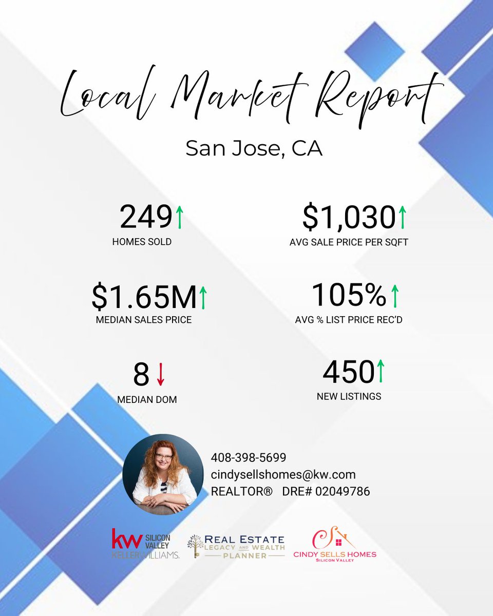 Cindy Selleos tweet media