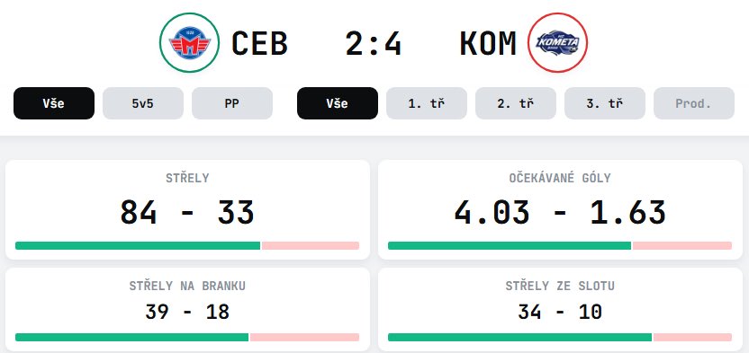 Radan Dědič tweet media