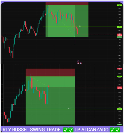 Inversor-Toroespañol 84 tweet media