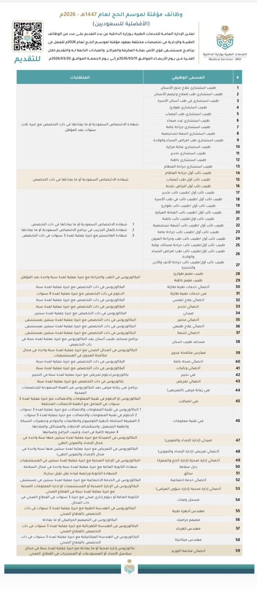وظائف tweet media