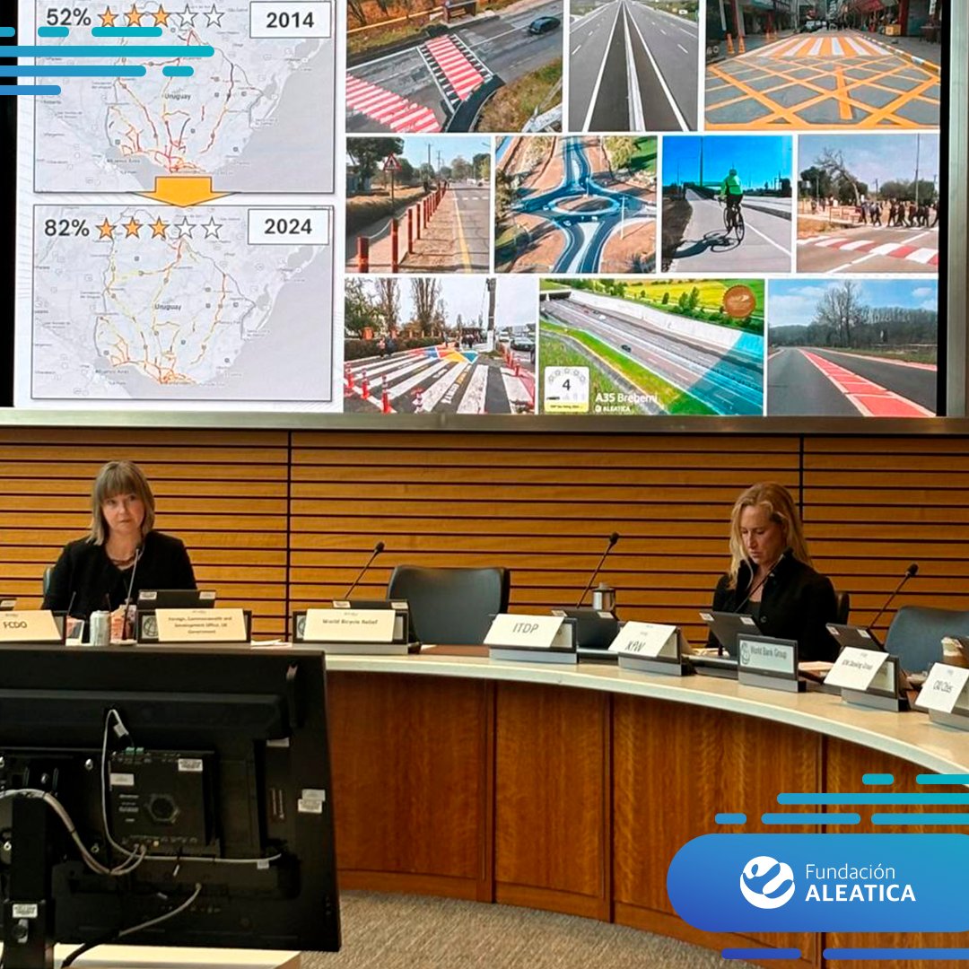 Fundación Aleatica tweet media