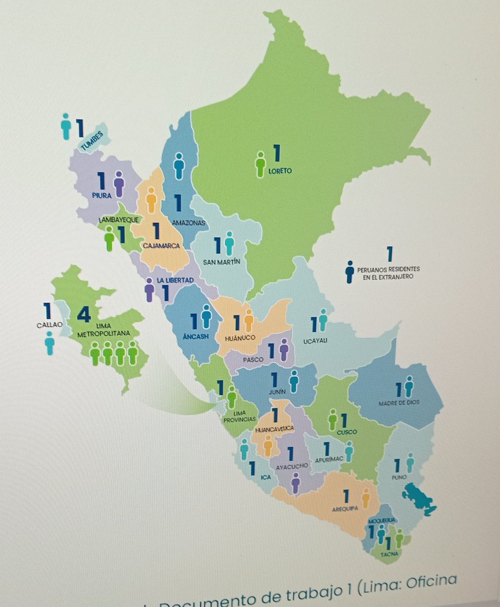 AleM 🇵🇪 الكسندر tweet media