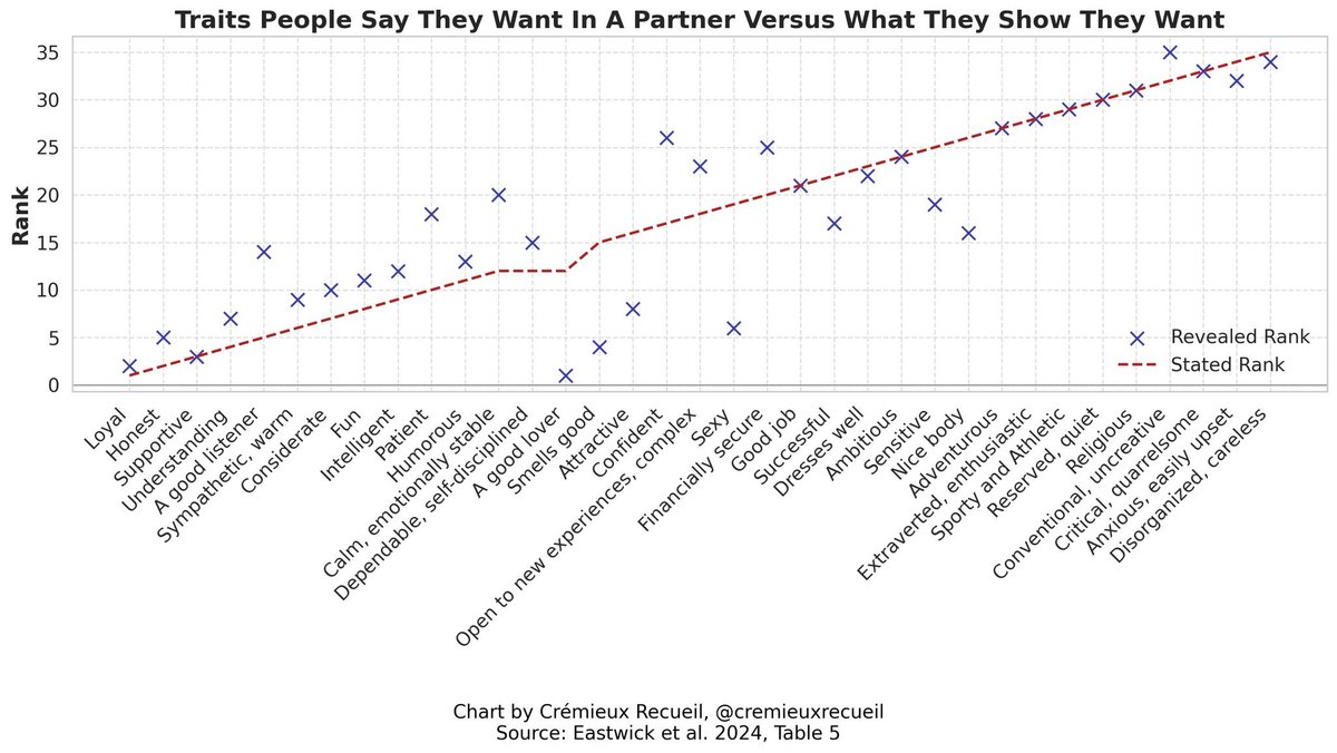 Crémieux tweet media