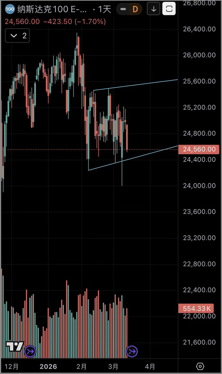 𝙃𝘼𝙕𝙀𝙉𝙇𝙀𝙀 tweet media