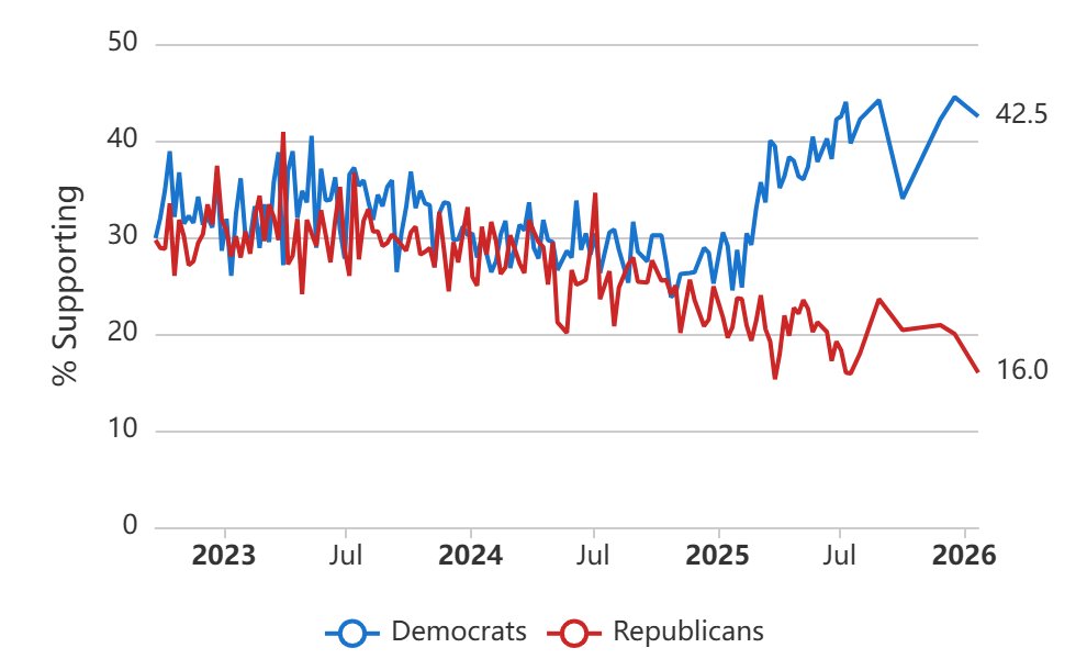 The Missing Data Depot tweet media