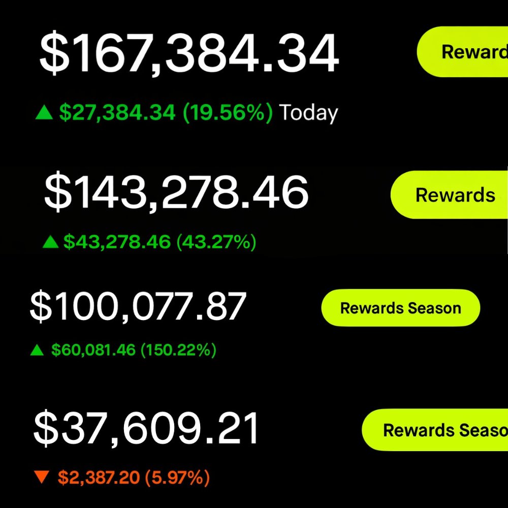 Clint | Options tweet media