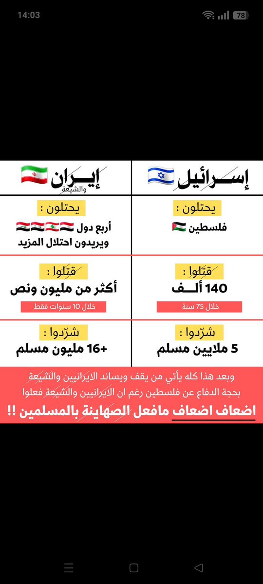 <a href="/MKhamenei_ar/">آية الله السيد مجتبى الحسيني الخامنئي</a>