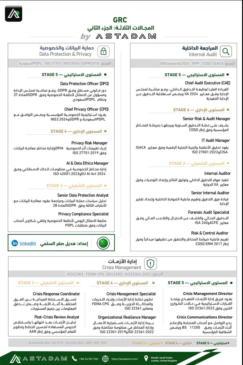 Abeer Alsulami| عبير السلمي tweet media