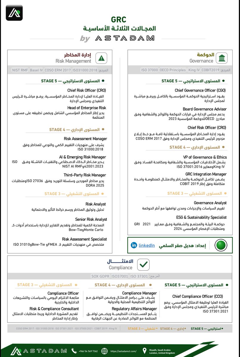 Abeer Alsulami| عبير السلمي tweet media