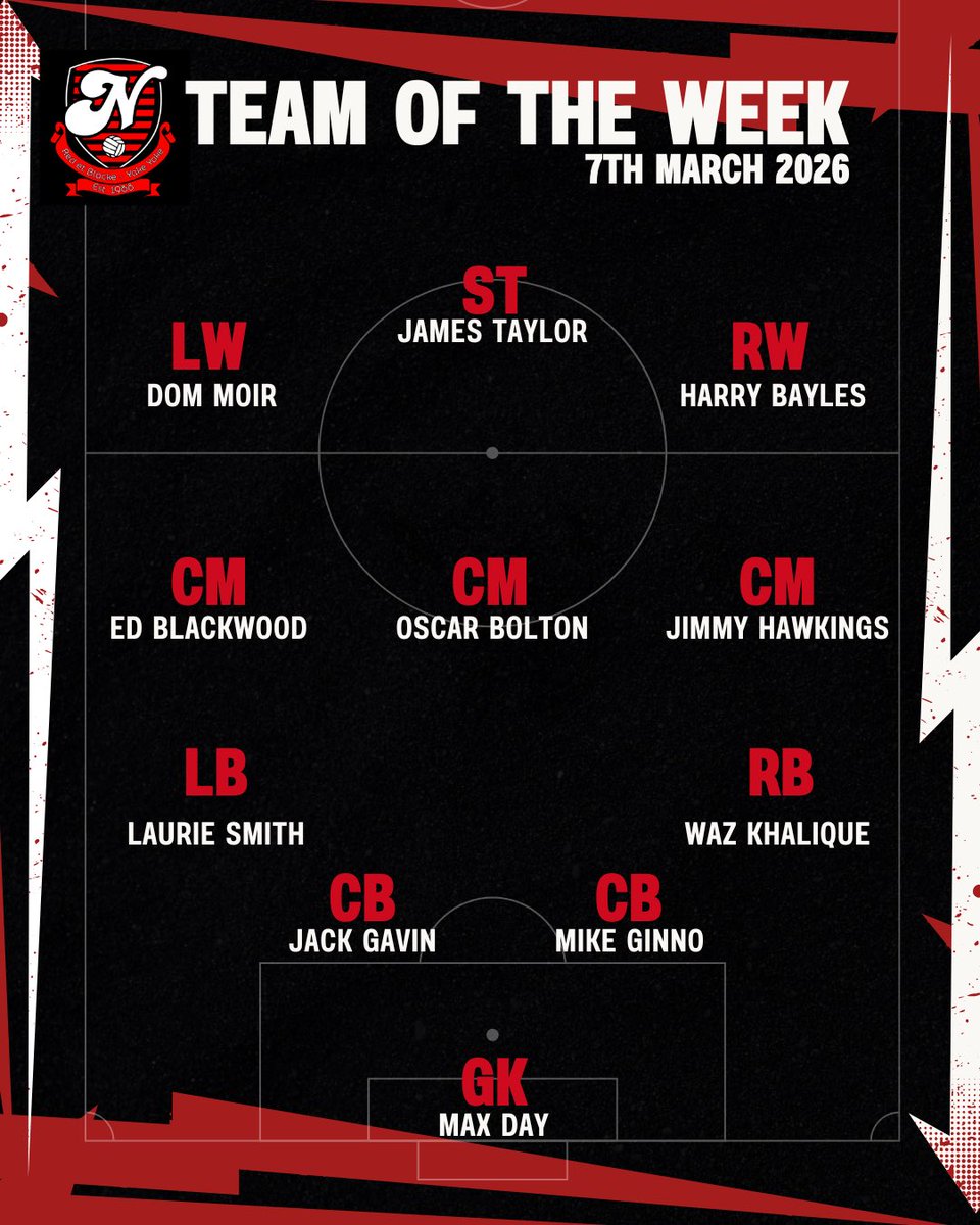 Nottsborough FC tweet media