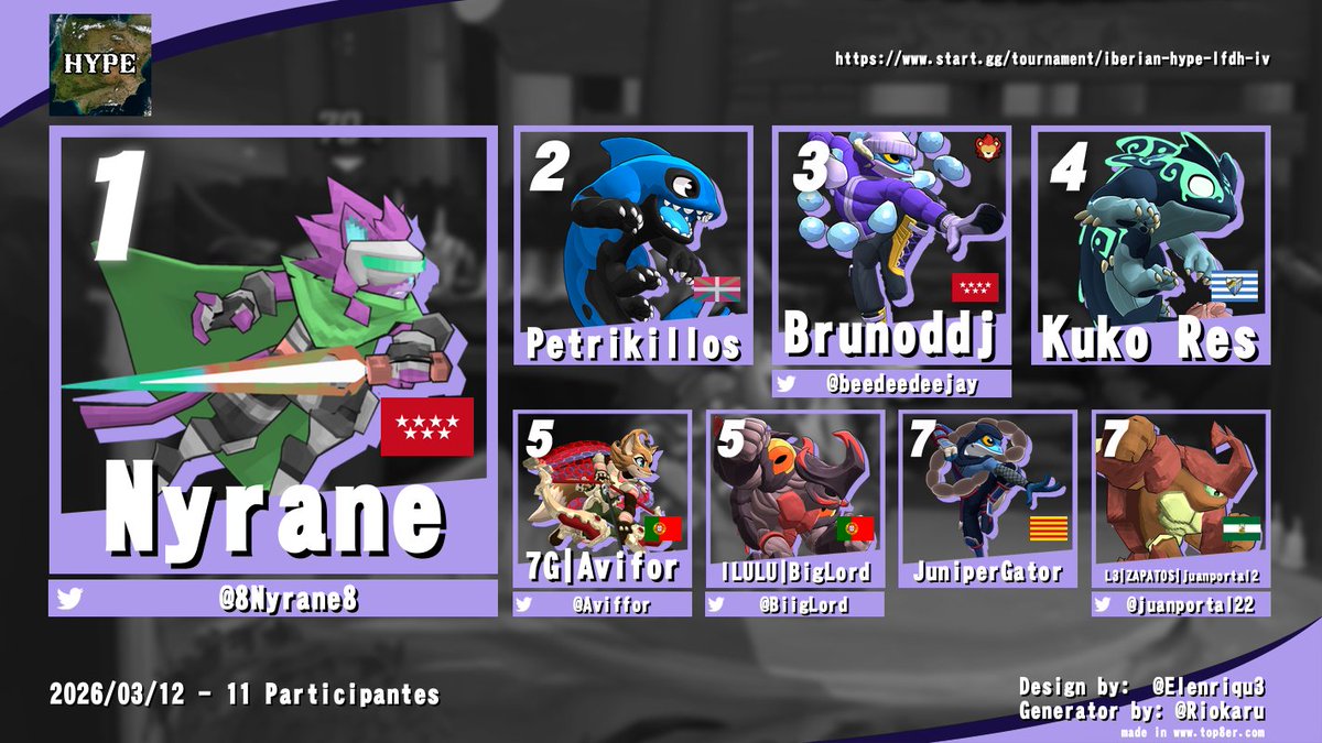 Rivals of Aether ESP tweet media