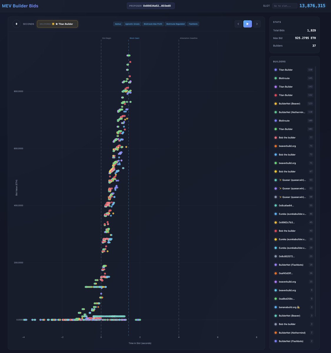 Eugene Chen tweet media