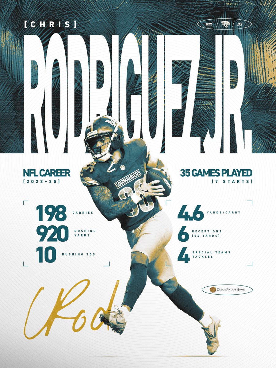 Jacksonville Jaguars tweet media