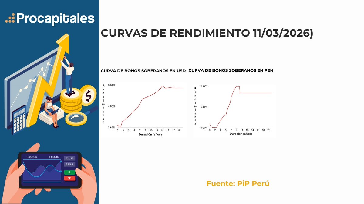 PROCAPITALES tweet media