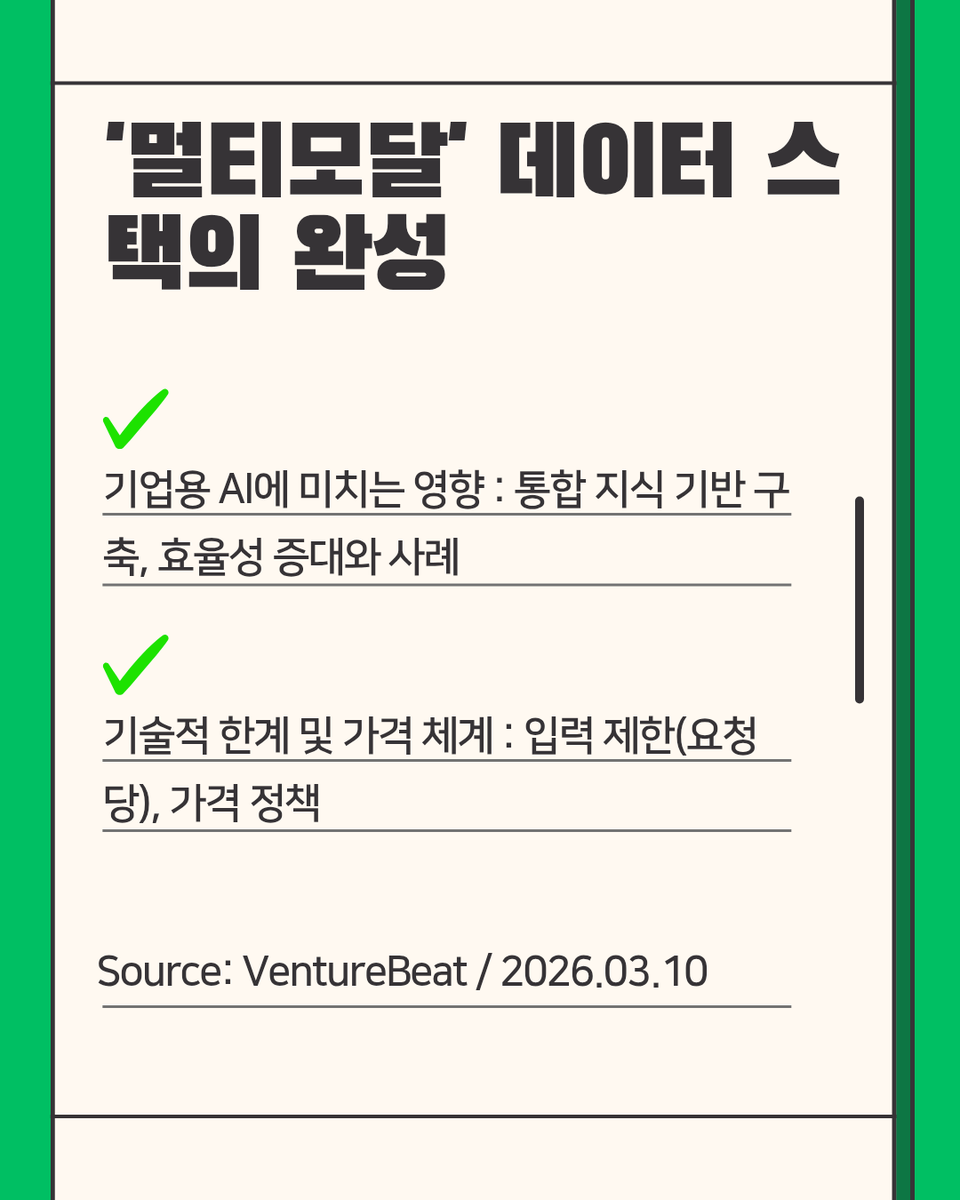 JumpHigh2512's tweet photo. 🚨 [Tech Analysis] 제미나이 임��딩 2: '텍스트'를 넘어 '멀티모달' 데이터 스택의 완성 https://t.co/MyU7jR7SQF