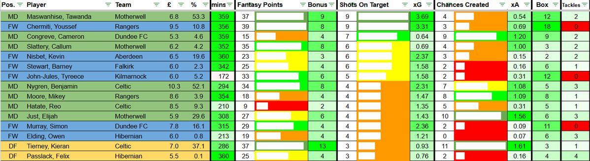Kevin Wood tweet media
