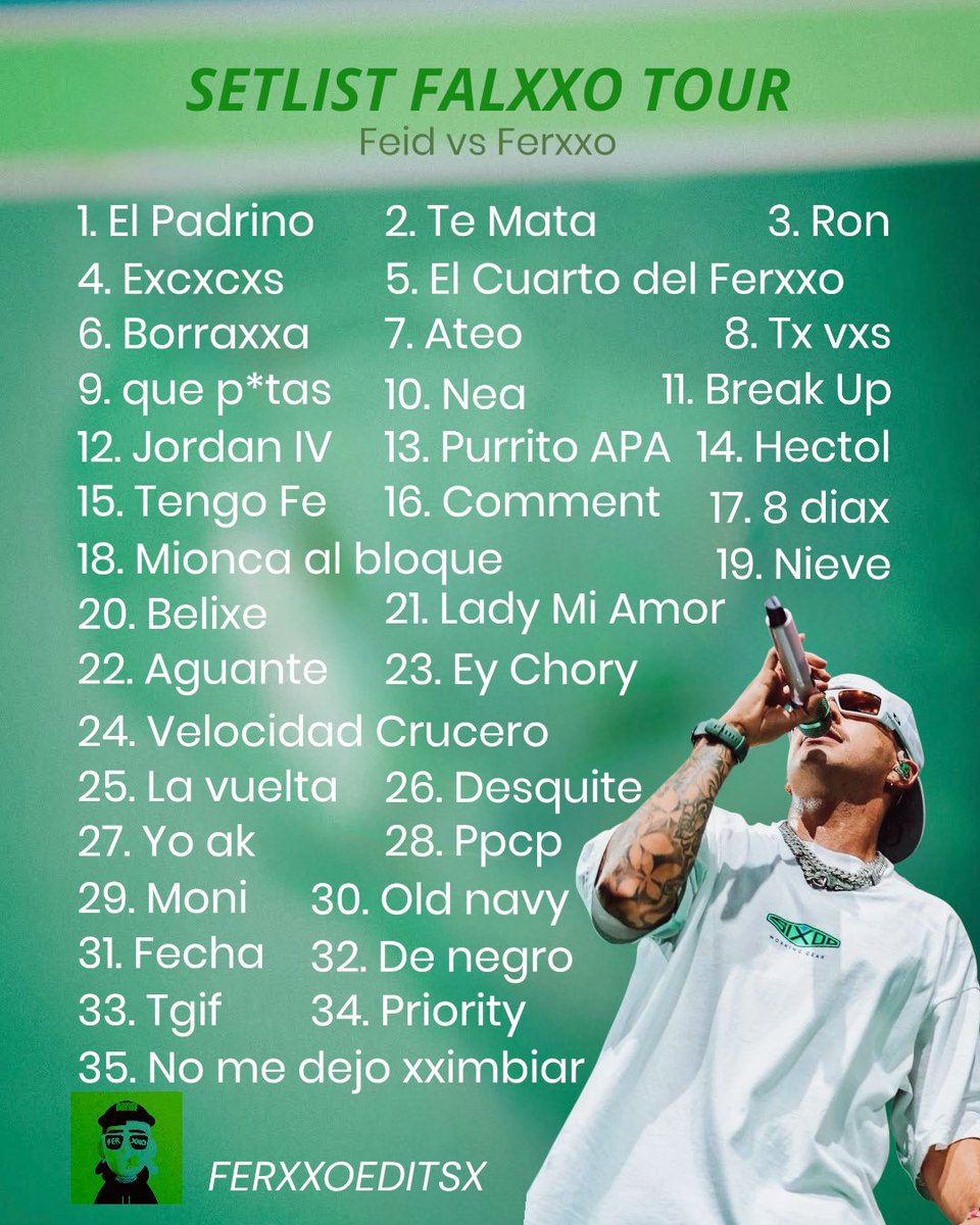 Este es el setlist que A MI me gustaría escuchar en el FALXXO TOUR de Feid.

Para ustedes, que canción falta?