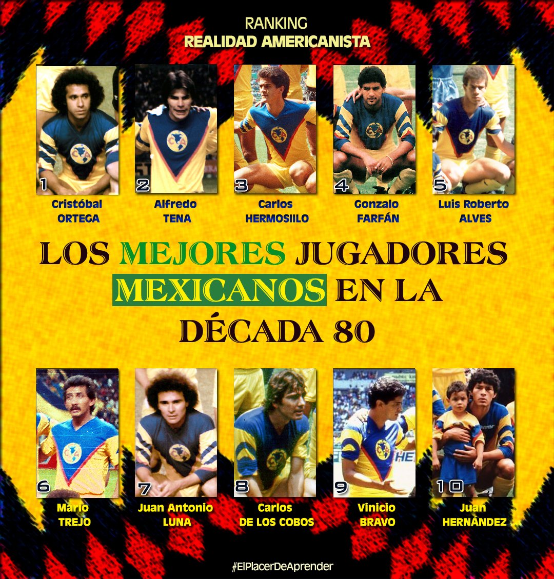 NUEVA : Héctor Hernández | Realidad Americanista tweet media