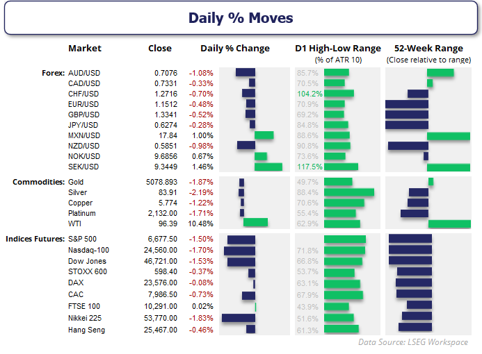 Matt Simpson tweet media