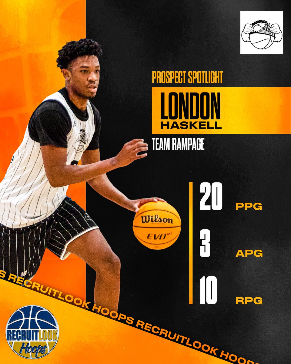 RecruitLook Hoops tweet media