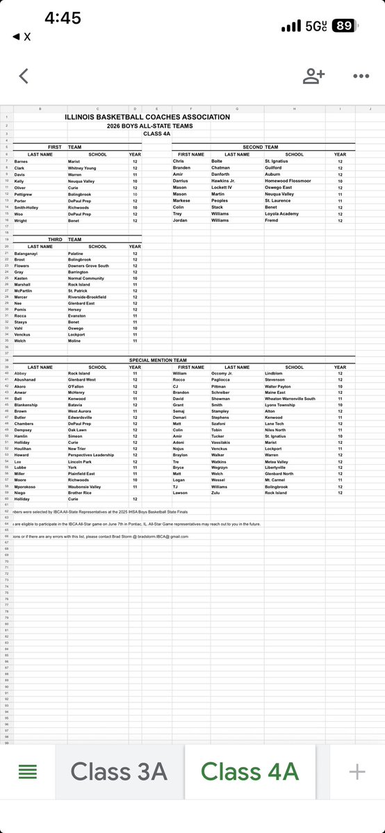 Coach Healy tweet media