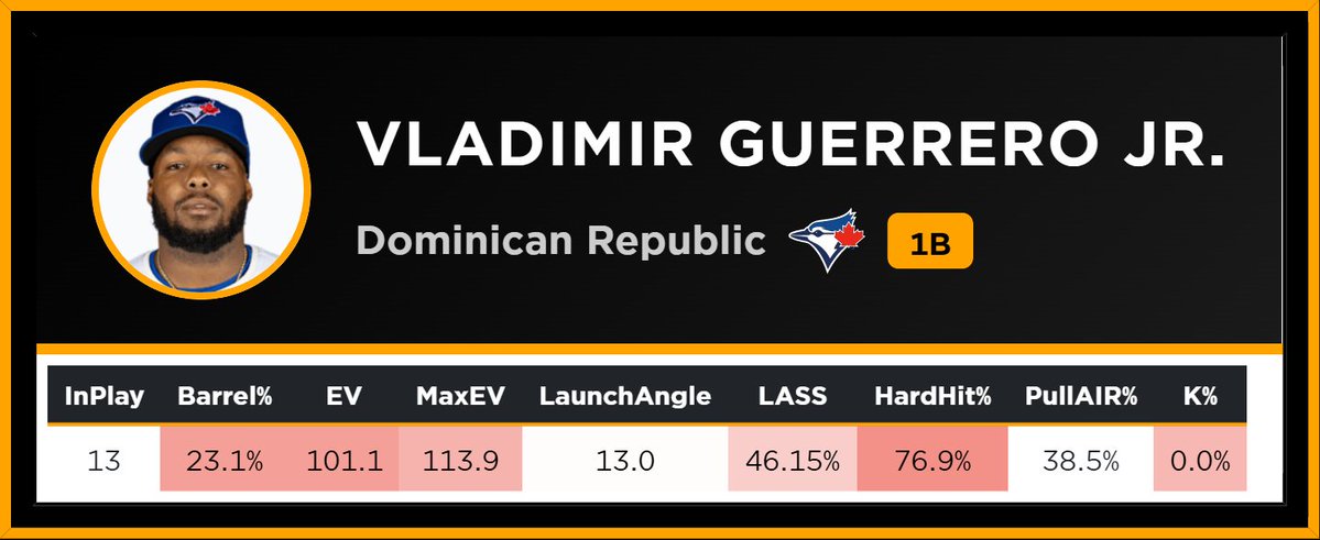 Dylan Robertson tweet media