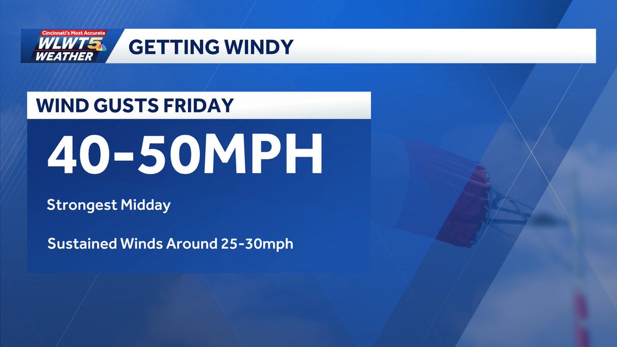 Allison Rogers WLWT tweet media