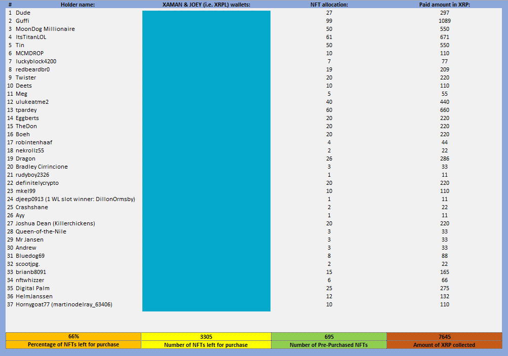 Virtual Origins tweet media