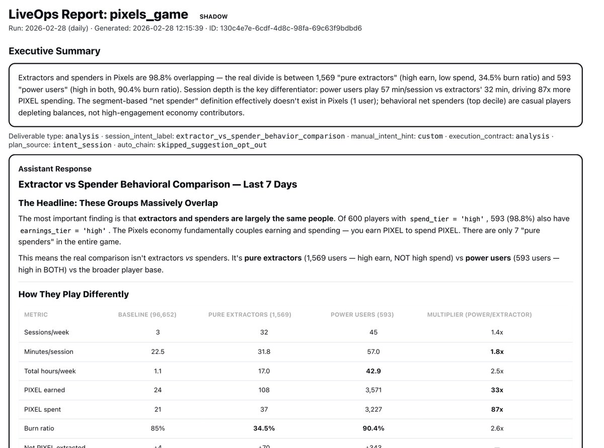 Shadow King tweet media