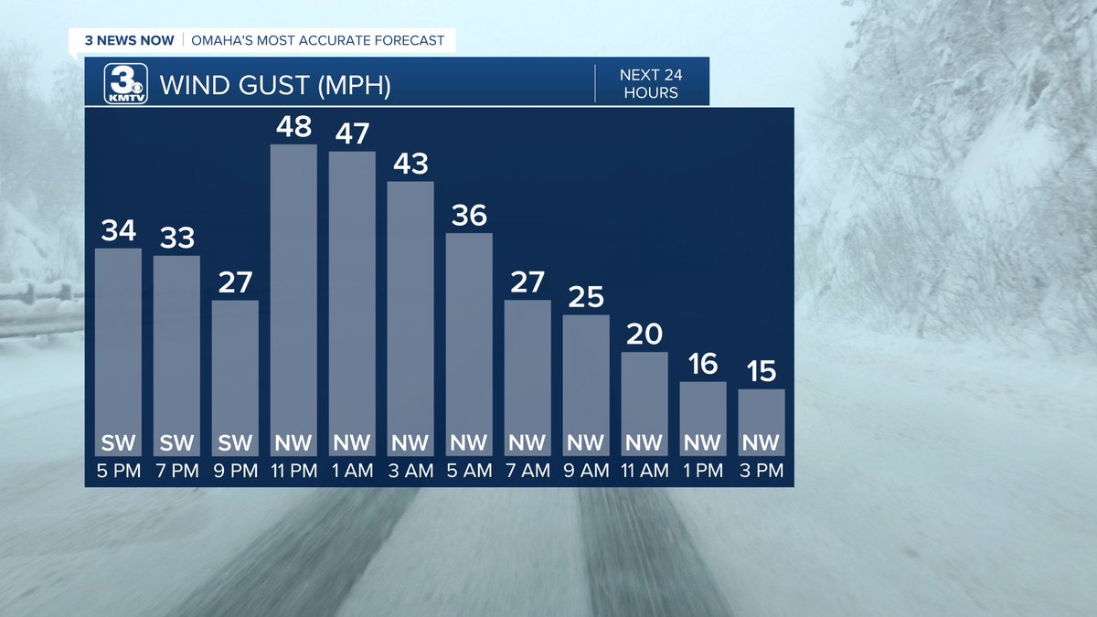 Tim Schmidt tweet media