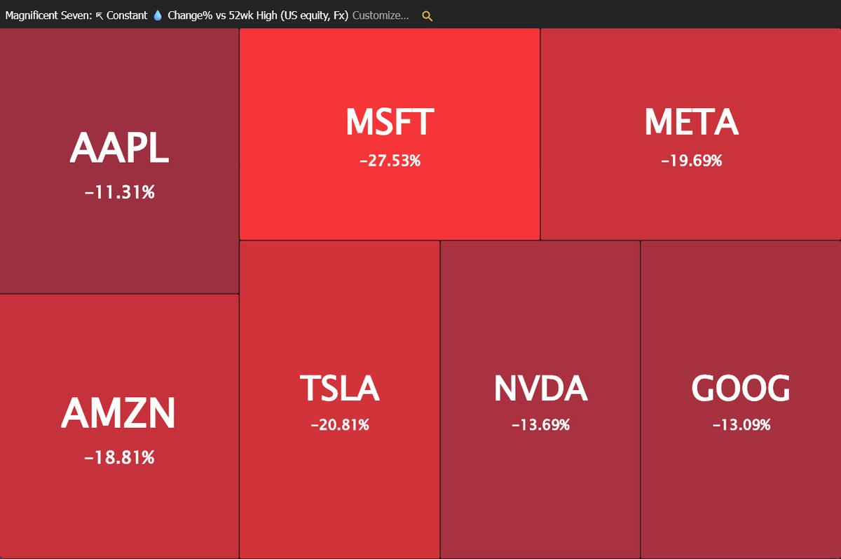 TrendSpider tweet media