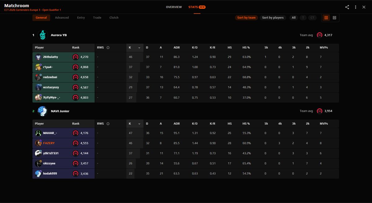 NAVI FAZERY tweet media