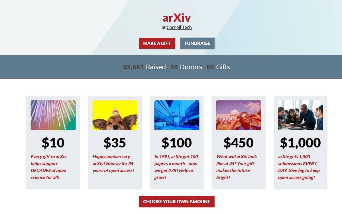 arXiv.org tweet media
