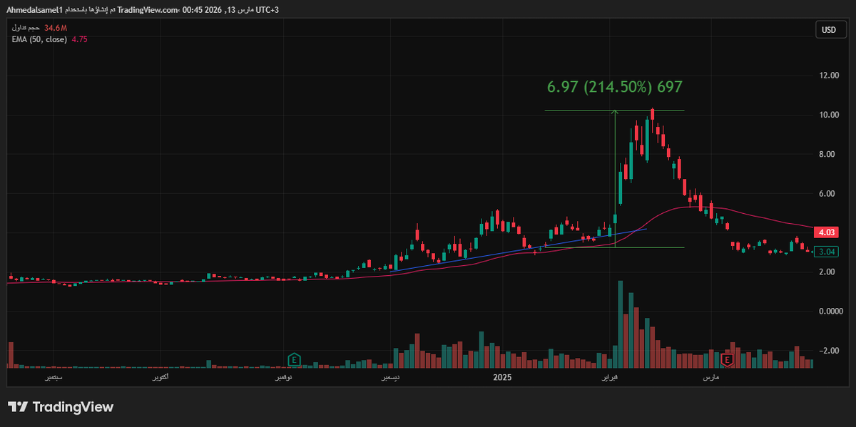أحمد الصامل📕🇸🇦 tweet media