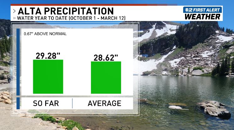 Chase Thomason tweet media