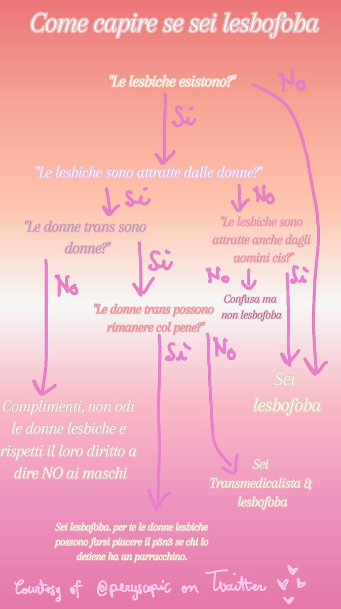 lookaftering tweet media