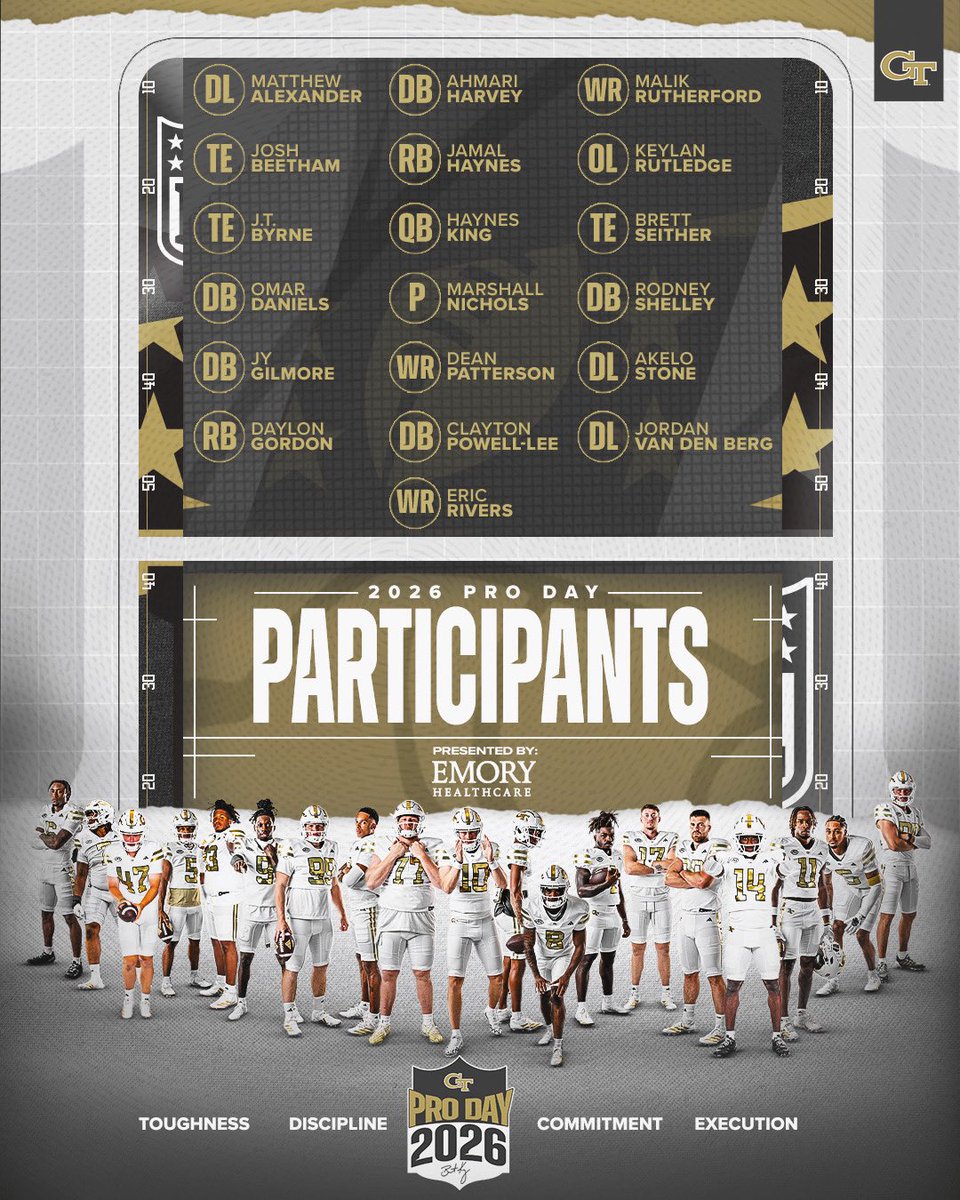 Georgia Tech Football tweet media