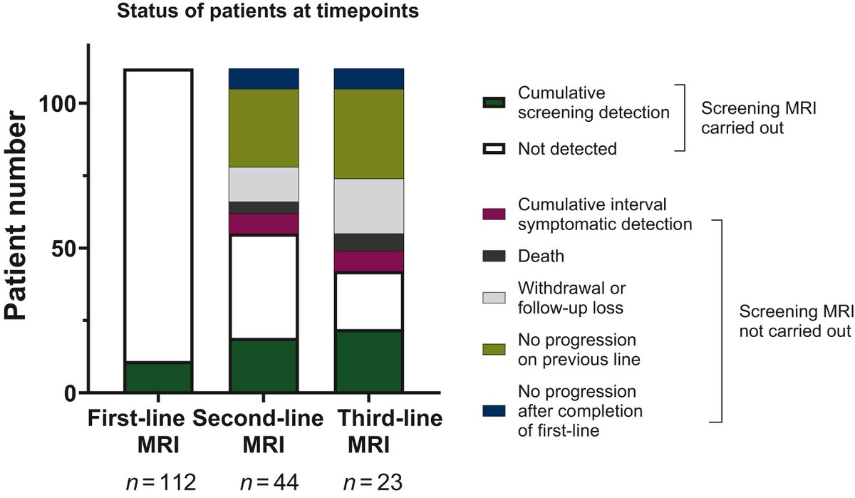 Oscar Tahuahua tweet media