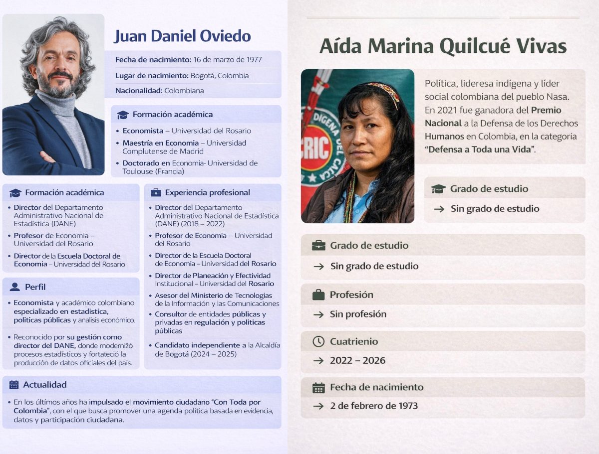 Chibcholandia | Realismo Criollo tweet media