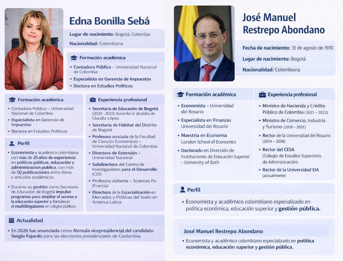 Chibcholandia | Realismo Criollo tweet media