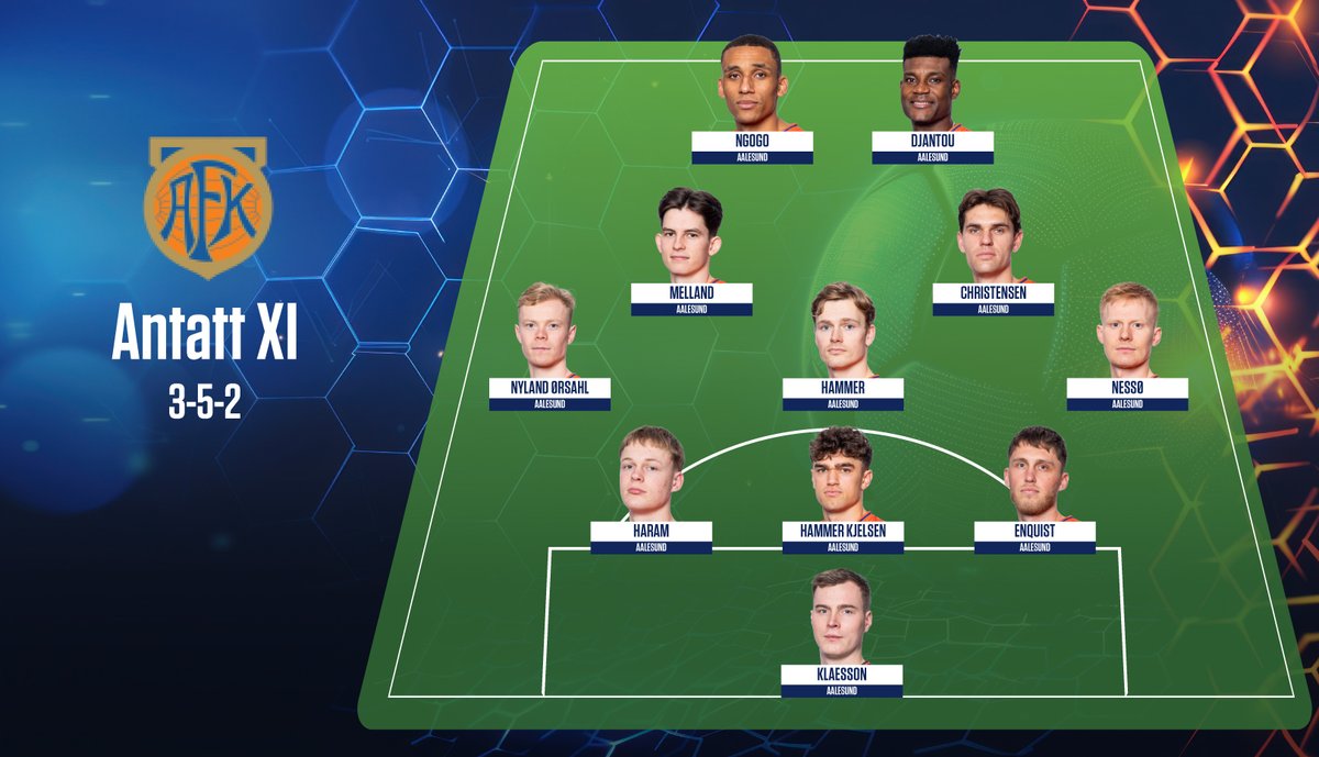 Jan Erik Balto tweet media